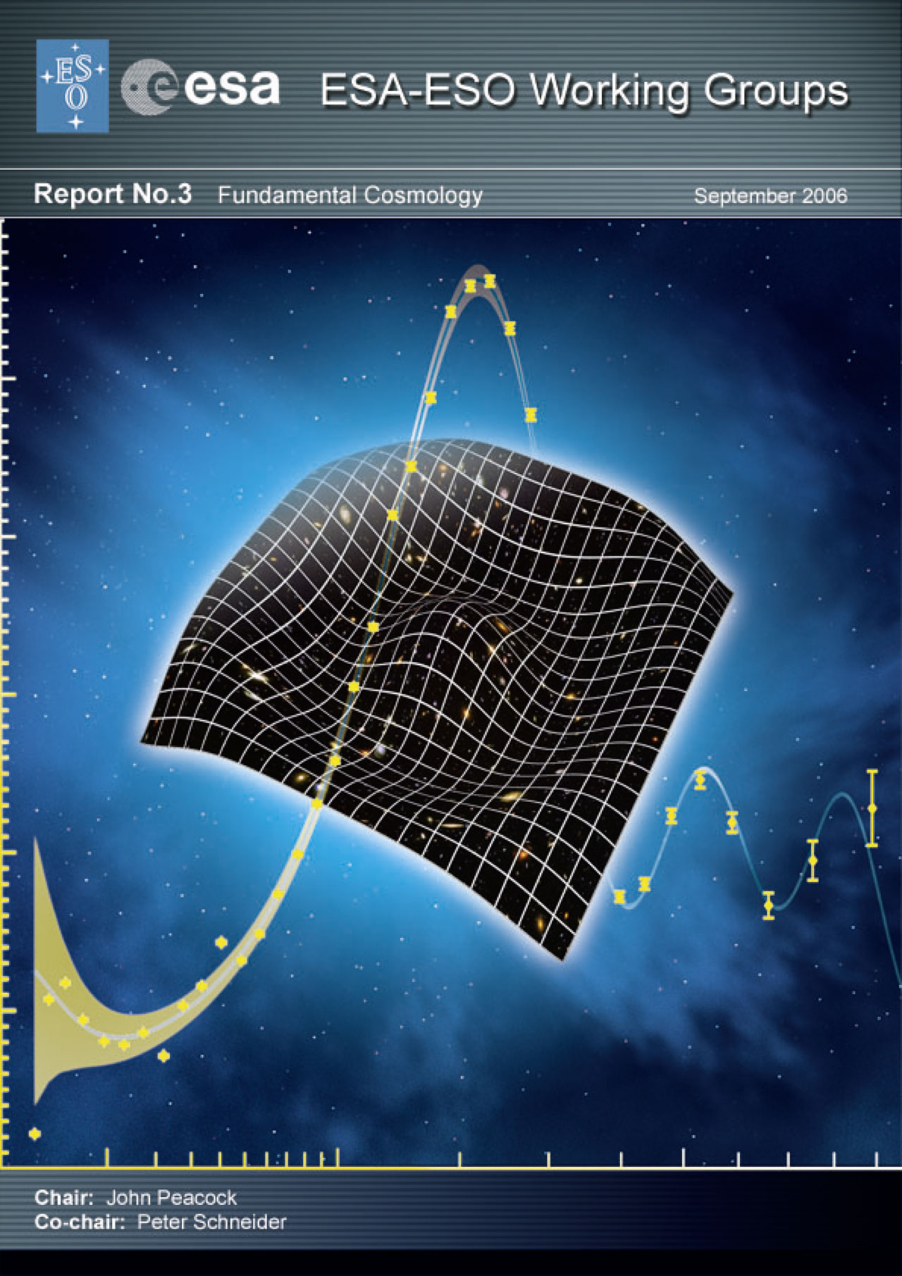 ESA-ESO WG report on Fundamental Cosmology (September 2006)